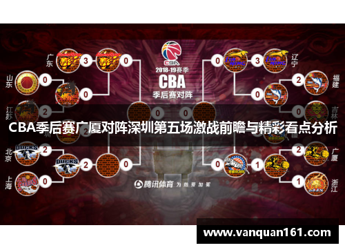CBA季后赛广厦对阵深圳第五场激战前瞻与精彩看点分析