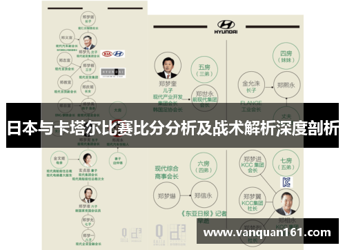 日本与卡塔尔比赛比分分析及战术解析深度剖析